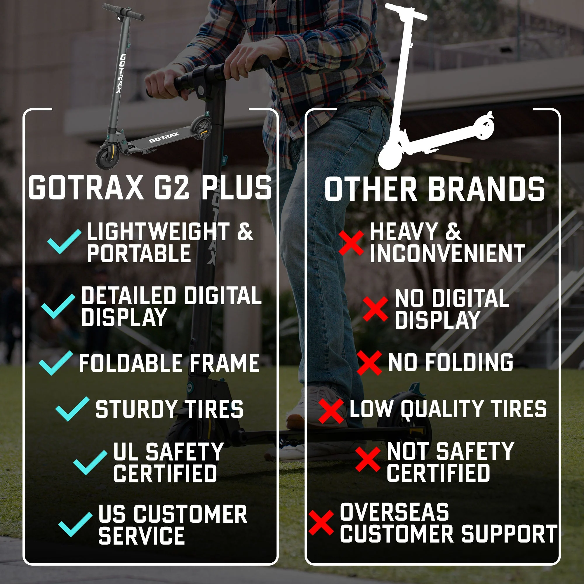 G2 Plus Electric Scooter - Image 7