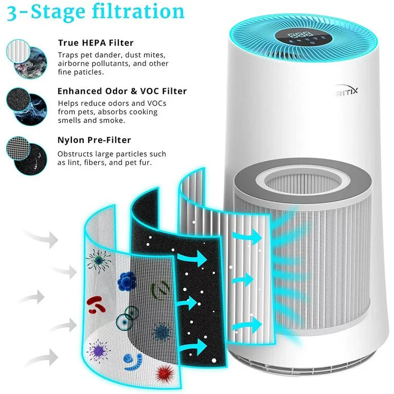 PURITIX Air Purifier HAP450 - Image 4