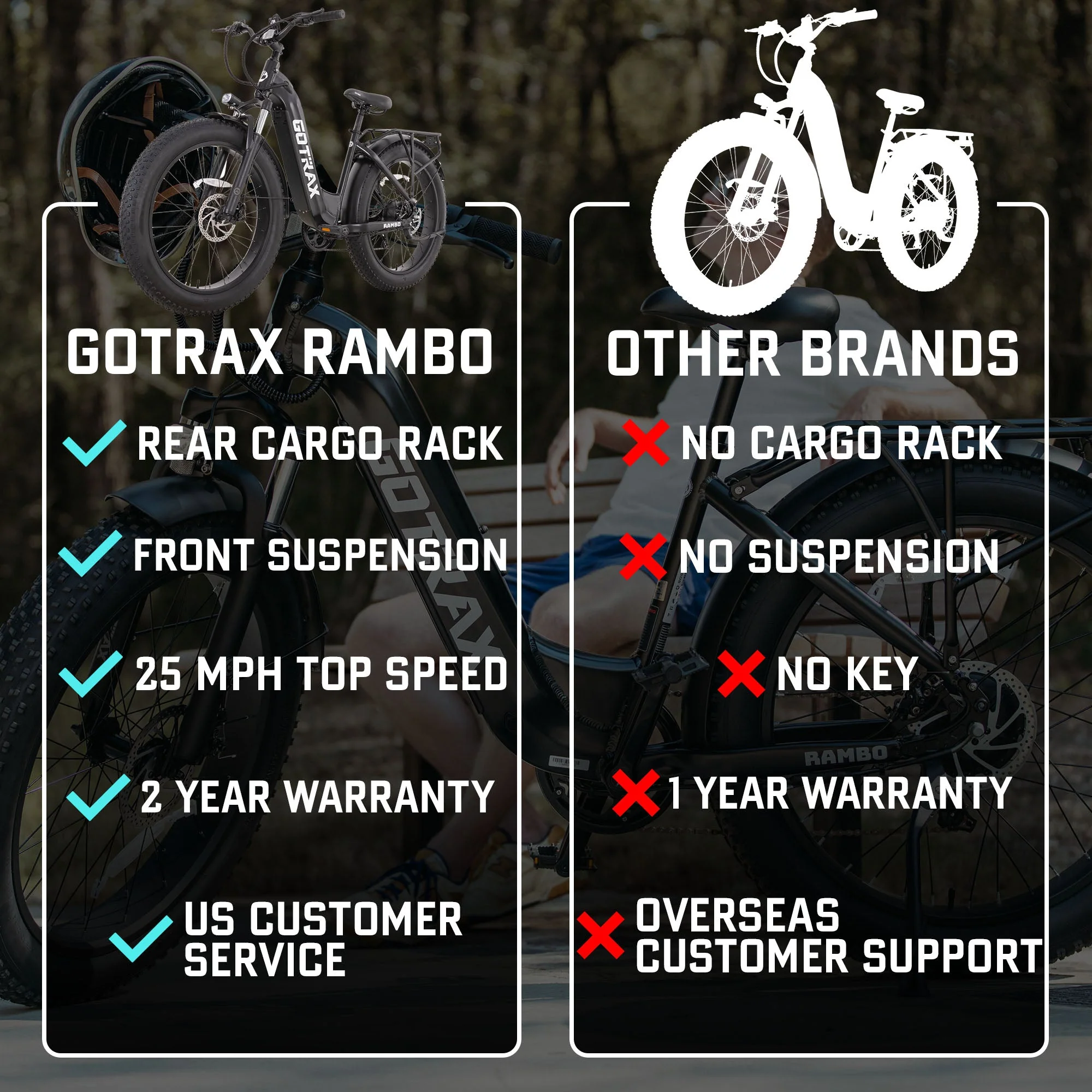 Rambo Fat Tire Electric Bike - Image 4