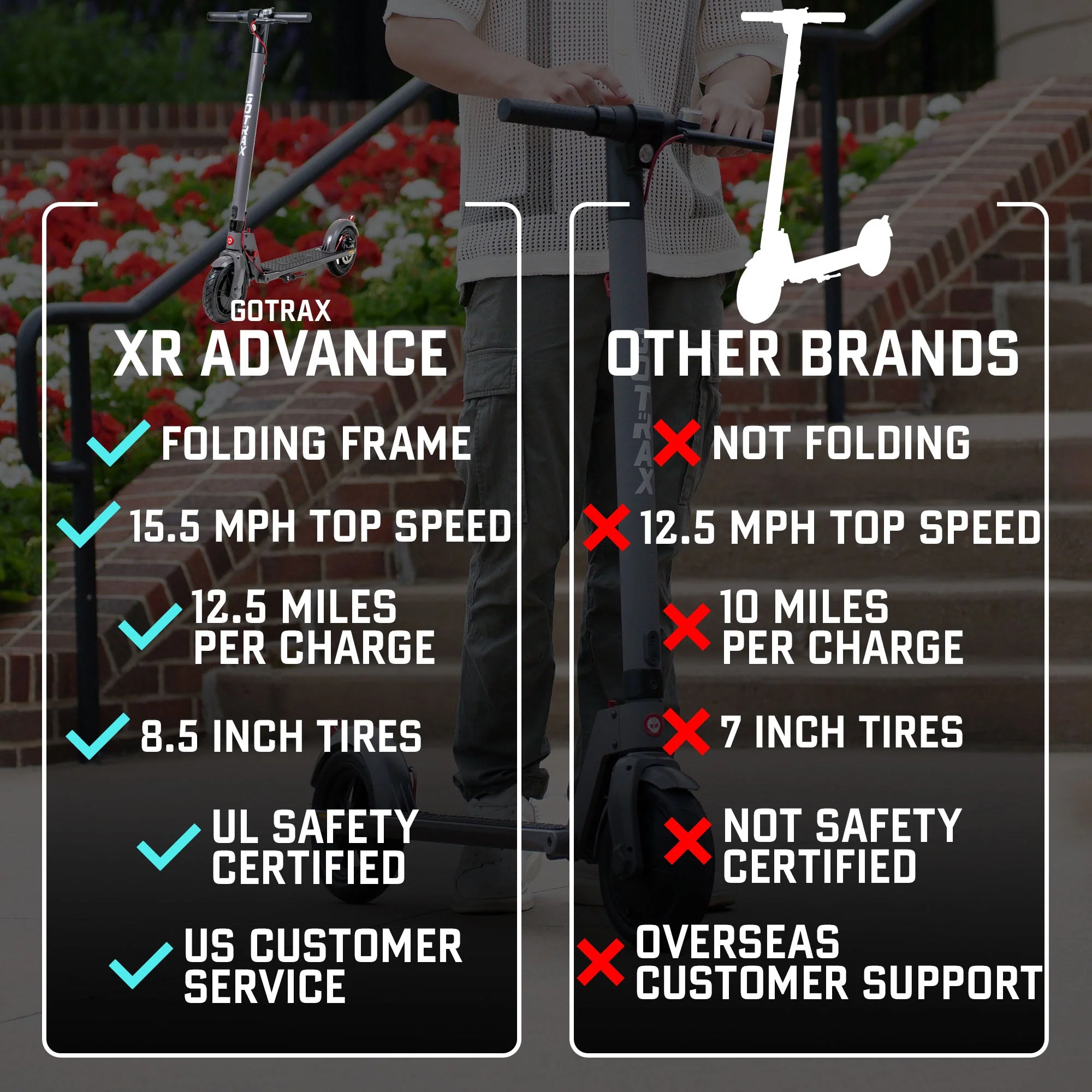 XR Advance Electric Scooter - Image 4